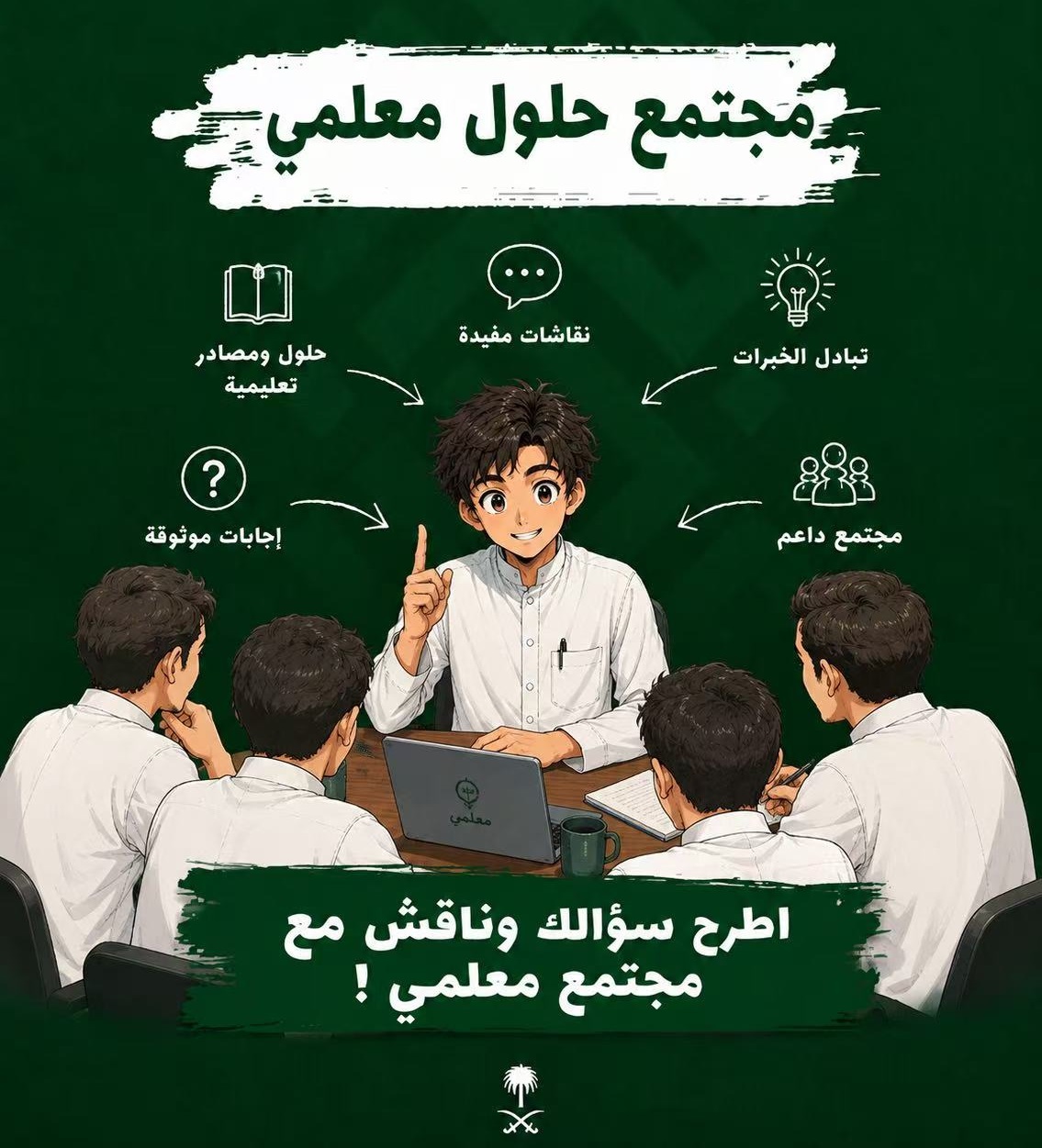 مجتمع حلول معلمي
