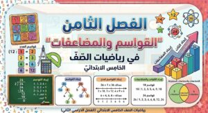 الفصل الثامن القواسم والمضاعفات رياضيات