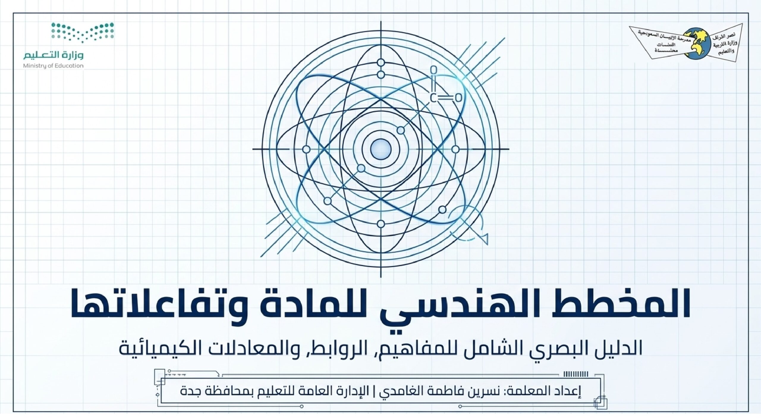 مراجعة العلوم - الصفحة 15: قوانين نيوتن للحركة - القانون الأول والثاني