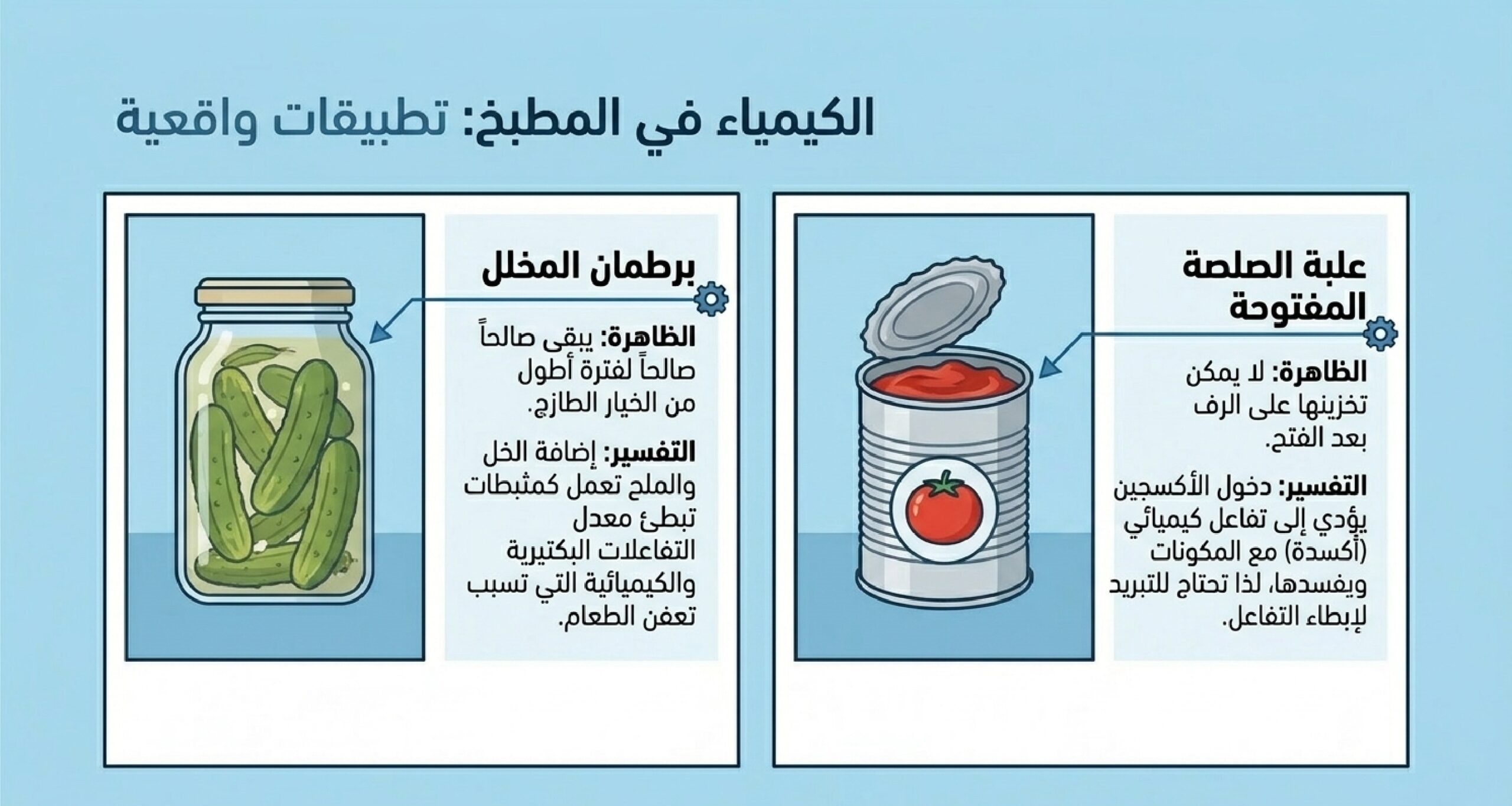 مراجعة العلوم - الصفحة 13: الحركة والقوى - تعريف السرعة والتسارع